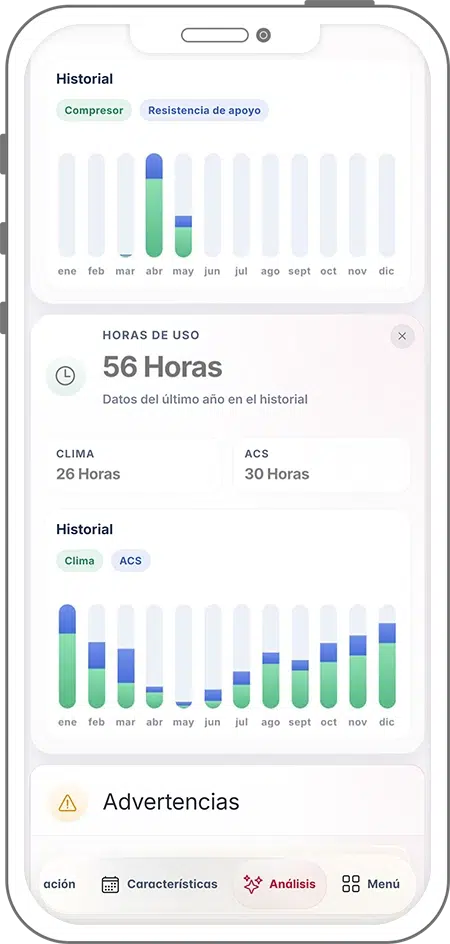 Historial de horas de uso en EFI SmartApp: 56 horas totales desglosadas en 26h de clima y 30h de ACS con gráficas anuales y panel de advertencias