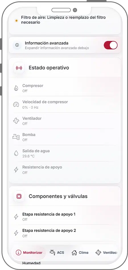Pantalla de monitorización avanzada EFI SmartApp con estado operativo del equipo: compresor, ventilador, bomba y componentes