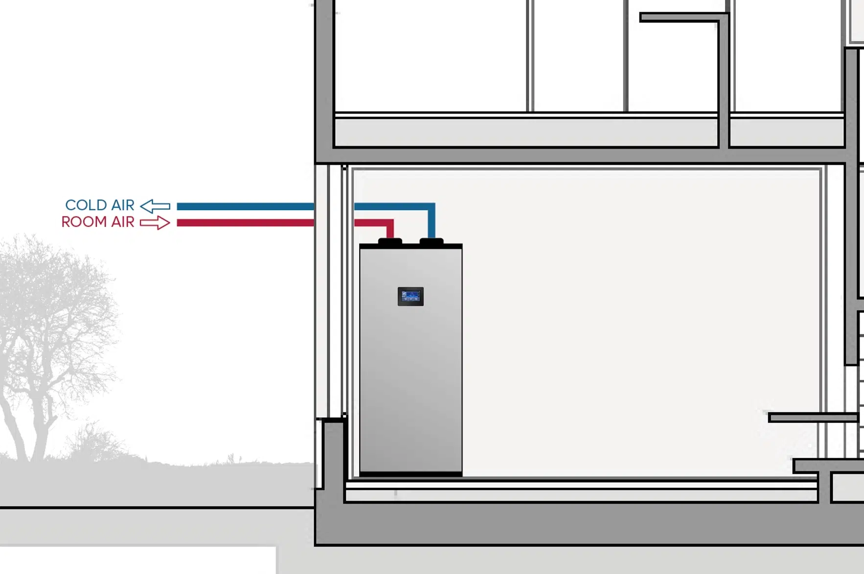 Air-Source inlet-outlet air